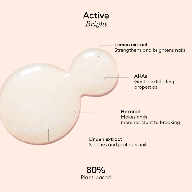 Lakier Manucurist Active Bright