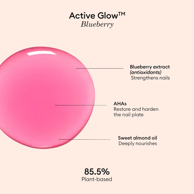 Lakier Manucurist Active Glow Blueberry
