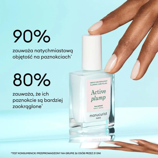 Lakier Manucurist Active Plump Aqua Glazed