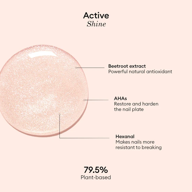 Lakier Manucurist Active Shine